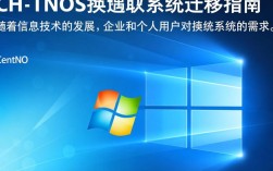 Centos换Windows，转换过程中会遇到哪些挑战和解决方案？