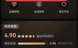 抖音业务真的能提供全网最低价吗？