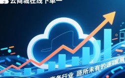 云商城如何开启便捷购物新时代？