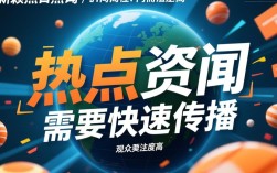 短视频制作攻略，热点资讯剪辑技巧解析