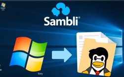 CentOS Samba性能慢？排查与优化方法大揭秘！