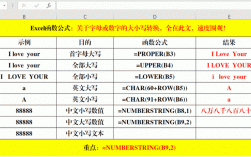 为什么会出现numberstring报错？