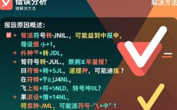 符号转json报错遇到哪些常见符号导致JSON转换错误？如何解决？