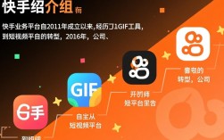 快手业务平台如何实现24小时不间断在线服务？