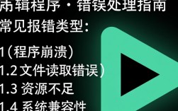 爱剪辑程序报错常见问题解析及解决方法一览