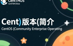 CentOS多个版本中，哪个版本最适合我的需求？探讨CentOS版本选择疑问。