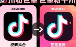 千川粉与巨量粉有什么区别？