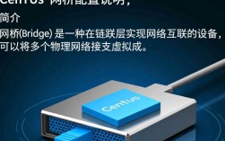 CentOS 网桥配置指南