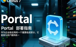 CentOS 7环境下配置和优化Portal服务指南