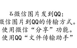 轻松实现微信图片转QQ，图文同步分享攻略