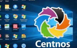 CentOS桌面图标缺失问题解决攻略
