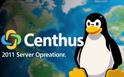 CentOS 6 系统硬件配置需求