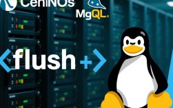 CentOS MySQL执行flush命令后，为什么数据库性能没有提升？