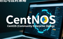 CentOS系统电脑遭遇入侵，揭秘入侵手法及防护措施！