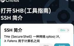 CentOS系统下配置和使用SSH工具指南