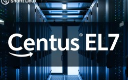 在 CentOS EL7 环境下轻松部署软件教程