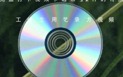 如何高效剪辑光盘打卡视频？30个实用技巧揭秘！