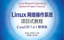 安装 CentOS 7.6 的 KDE 桌面环境指南