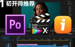视频剪辑模板从何而来？如何自制专属视频剪辑模板？