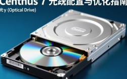CentOS 7 系统中光驱配置与使用指南