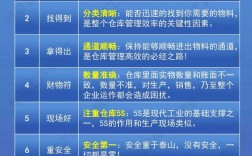 生产报错究竟该如何解决？