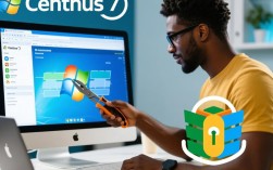 CentOS 7下使用fwcutter工具进行网络接口配置管理
