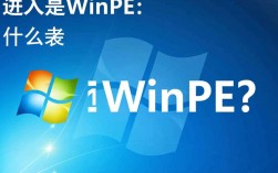 深入探讨，新手如何一步步成功进入Windows PE系统及注意事项？