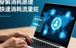 如何在短时间内高效实现流量消耗？揭秘快速消耗流量的秘密技巧！