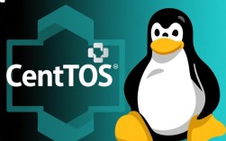 CentOS系统无法启动故障排查指南