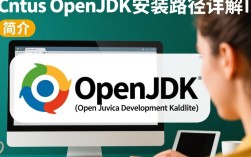 CentOS OpenJDK 安装路径详解