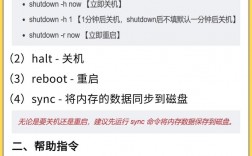 CentOS IP命令，如何高效管理和诊断网络接口？