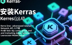 轻松上手，Keras安装与配置指南