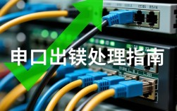 串口溢出报错频发？深入解析原因及解决对策
