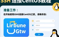 Linux SSH连接Centos时，有哪些常见问题及解决方法？