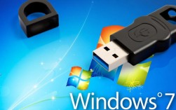 U盘重装Windows 7系统过程中可能遇到哪些疑问及解决方法？