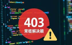 Git提交时遇到403错误，权限问题解析