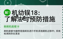 刷机报错18为何频繁出现？专家解答及解决方法大揭秘！
