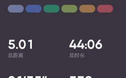 跑步与散步，5公里运动方式的健康比较