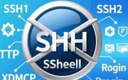 Xshell使用指南，高效远程连接技巧解析