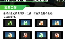 快手视频剪辑与上传全攻略