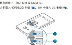 如何正确取出SIM卡？步骤详解！