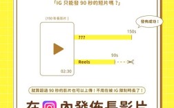 高效长视频剪辑技巧揭秘