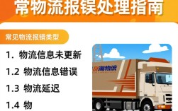 淘宝物流异常处理指南