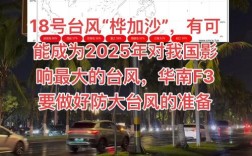 台风‘桦加沙’来袭，青岛地区或将受影响