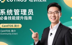 CentOS培训视频全面解析，如何高效学习并掌握CentOS系统？