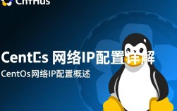 CentOS网络IP配置指南