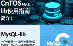 CentOS下MySQL库配置指南