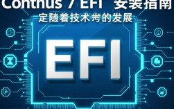 CentOS 7 安装与配置EFI引导教程
