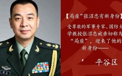 张召忠局座新身份揭晓