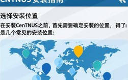 CentOS安装指南，选择合适的位置